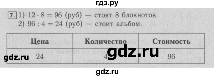 ГДЗ по математике 4 класс Козлова дидактические материалы (Демидова)  текстовые задачи / уроки 40-46 - 7, Решебник №3