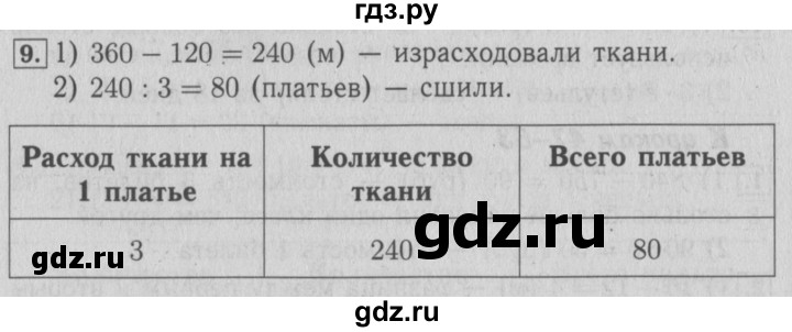 ГДЗ по математике 4 класс Козлова дидактические материалы (Демидова)  текстовые задачи / уроки 47-53 - 9, Решебник №3