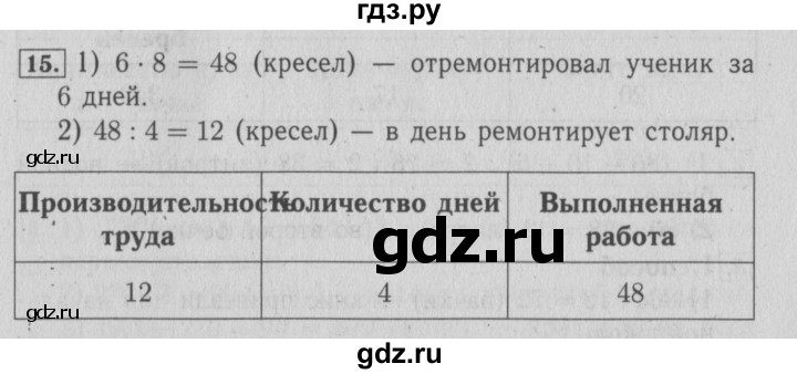 ГДЗ по математике 4 класс Козлова дидактические материалы (Демидова)  текстовые задачи / уроки 54-61 - 15, Решебник №3