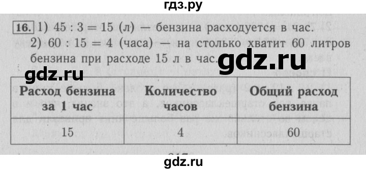 ГДЗ по математике 4 класс Козлова дидактические материалы (Демидова)  текстовые задачи / уроки 54-61 - 16, Решебник №3