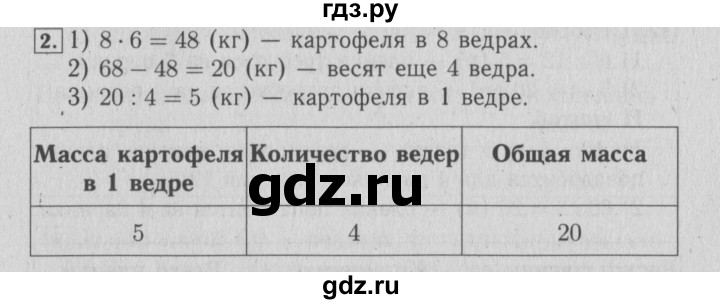 ГДЗ по математике 4 класс Козлова дидактические материалы (Демидова)  текстовые задачи / уроки 54-61 - 2, Решебник №3