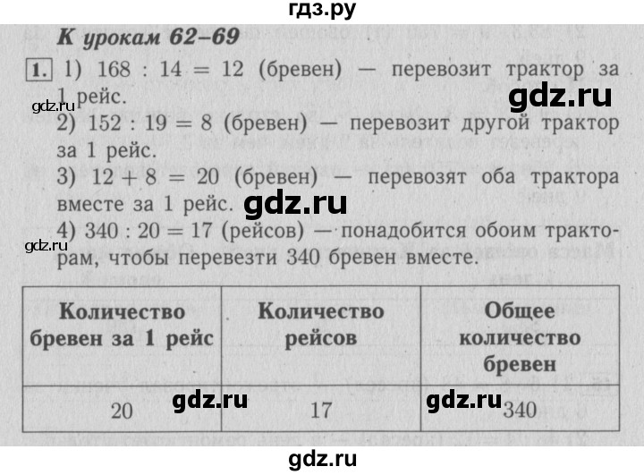 ГДЗ по математике 4 класс Козлова дидактические материалы (Демидова)  текстовые задачи / уроки 62-69 - 1, Решебник №3