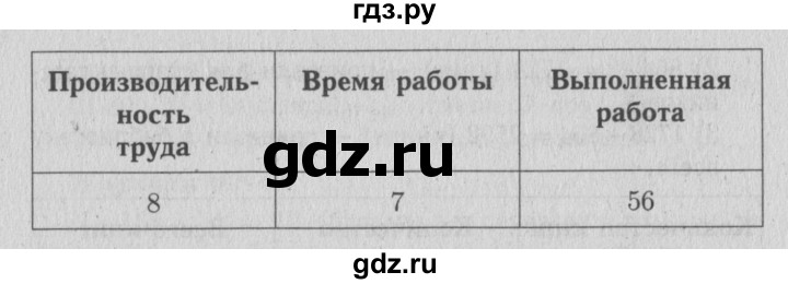 ГДЗ по математике 4 класс Козлова дидактические материалы (Демидова)  текстовые задачи / уроки 62-69 - 6, Решебник №3