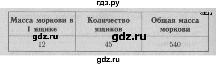 ГДЗ по математике 4 класс Козлова дидактические материалы (Демидова)  текстовые задачи / уроки 62-69 - 9, Решебник №3