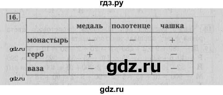 ГДЗ по математике 4 класс Козлова дидактические материалы (Демидова)  занимательные и нестандартные задачи / уроки 8-21 - 16, Решебник №3