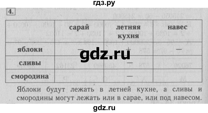 ГДЗ по математике 4 класс Козлова дидактические материалы (Демидова)  занимательные и нестандартные задачи / уроки 34-56 - 4, Решебник №3