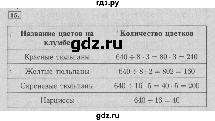 ГДЗ по математике 4 класс Козлова дидактические материалы (Демидова)  занимательные и нестандартные задачи / уроки 98-114 - 15, Решебник №3