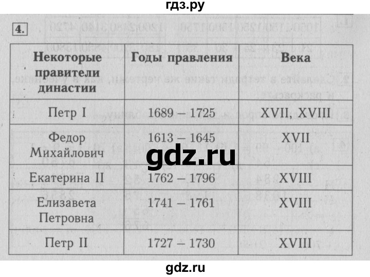 ГДЗ по математике 4 класс Козлова дидактические материалы (Демидова)  занимательные и нестандартные задачи / уроки 116-117 - 4, Решебник №3