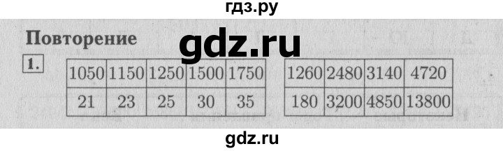ГДЗ по математике 4 класс Козлова дидактические материалы (Демидова)  повторение - 1, Решебник №3