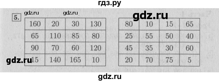 ГДЗ по математике 4 класс Козлова дидактические материалы (Демидова)  повторение - 5, Решебник №3