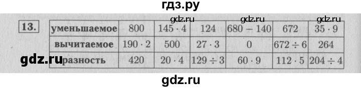 ГДЗ по математике 4 класс Козлова дидактические материалы (Демидова)  задания по отработке вычислительных умений / уроки 8-21 - 13, Решебник №3