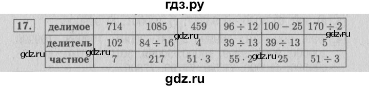 ГДЗ по математике 4 класс Козлова дидактические материалы (Демидова)  задания по отработке вычислительных умений / уроки 8-21 - 17, Решебник №3