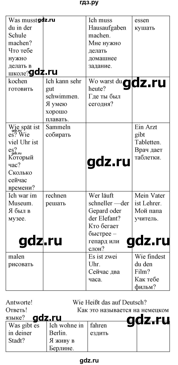 ГДЗ по немецкому языку 4 класс Захарова Wunderkinder plus Углубленный уровень часть 2. страница - 100-103, Решебник