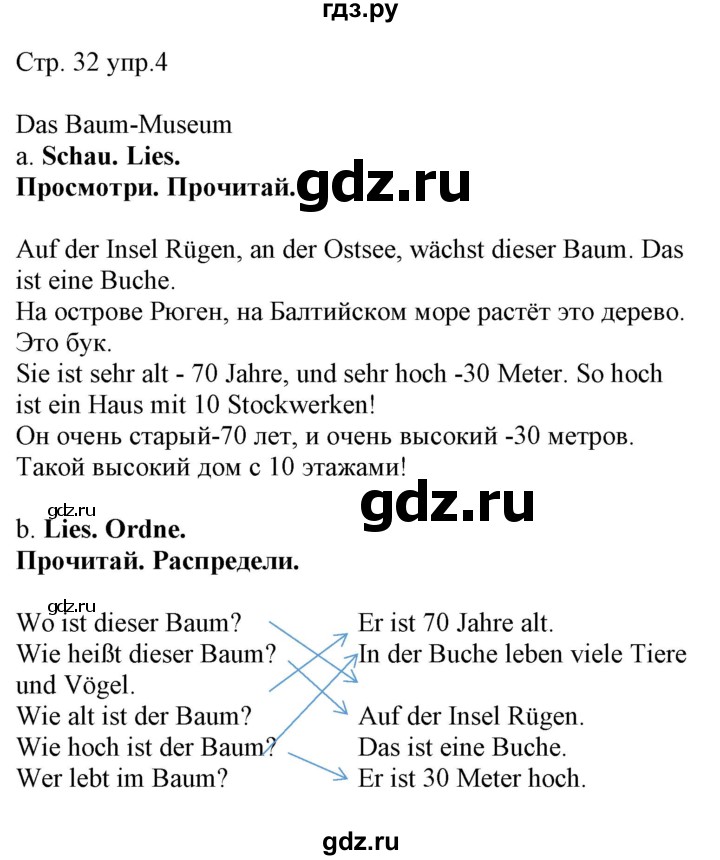 ГДЗ по немецкому языку 4 класс Захарова Wunderkinder plus Углубленный уровень часть 2. страница - 32, Решебник