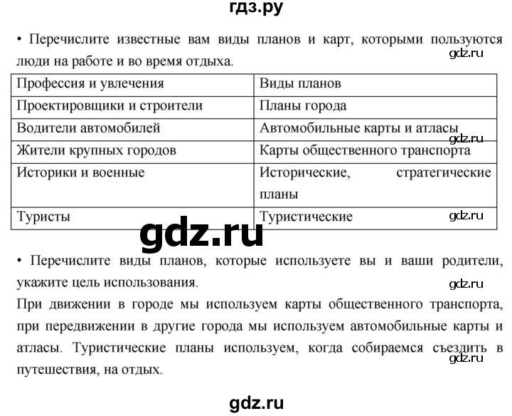 ГДЗ по географии 6 класс Летягин рабочая тетрадь Дневник географа-следопыта  страница - 31, Решебник к дневнику 2017