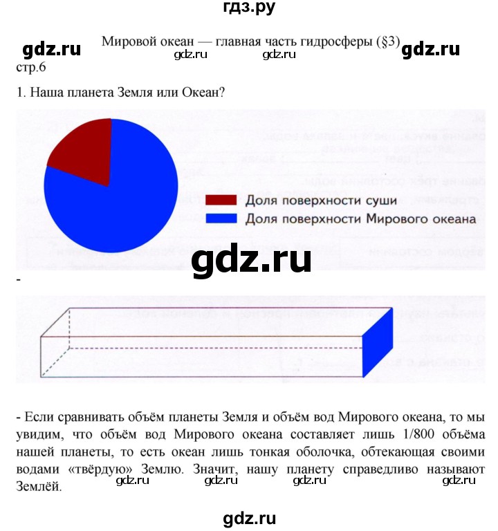 ГДЗ по географии 6 класс Летягин рабочая тетрадь Дневник географа-следопыта  страница - 6, Решебник к дневнику 2022