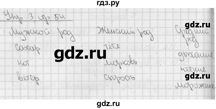 ГДЗ по русскому языку 3 класс Романова тетрадь для контрольных работ (Иванов)  страница - 54, Решебник №1
