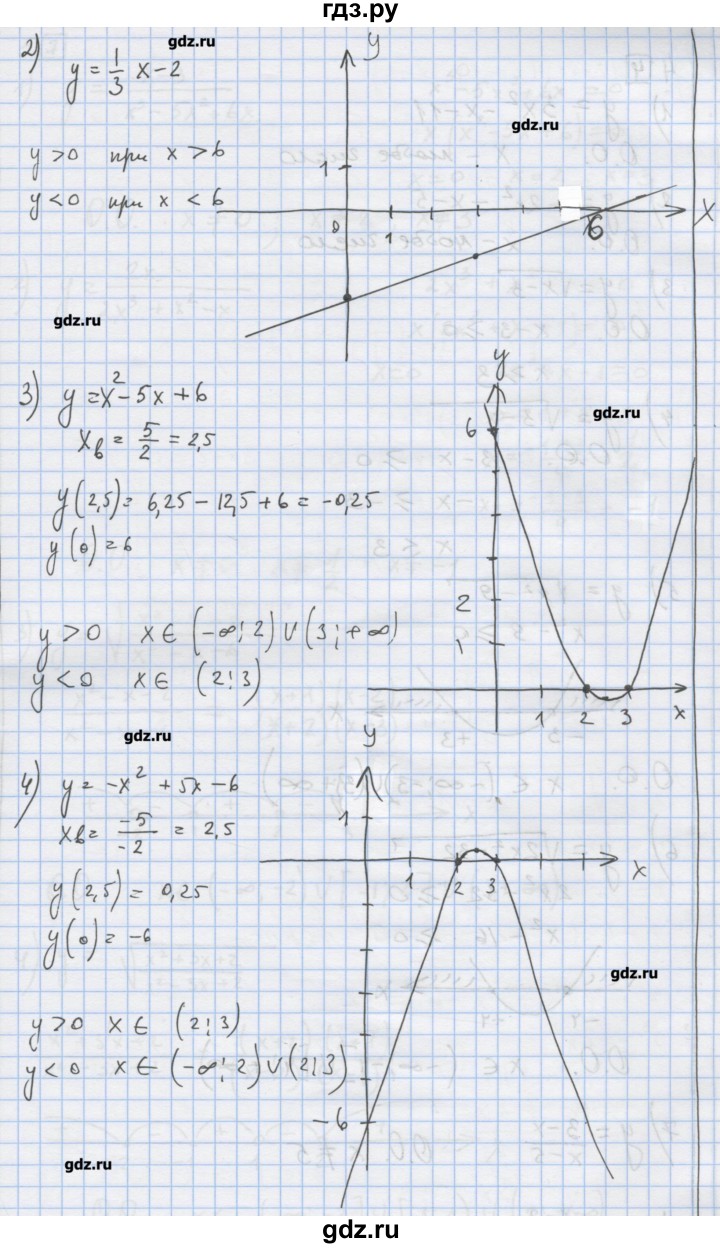 ГДЗ по алгебре 9 класс Ткачева дидактические материалы  § 12 - 3, Решебник