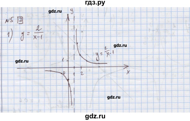 ГДЗ по алгебре 9 класс Ткачева дидактические материалы  § 15 - 5, Решебник