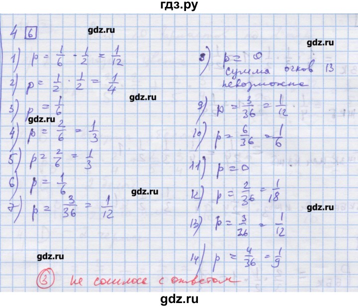 ГДЗ по алгебре 9 класс Ткачева дидактические материалы  § 24 - 4, Решебник
