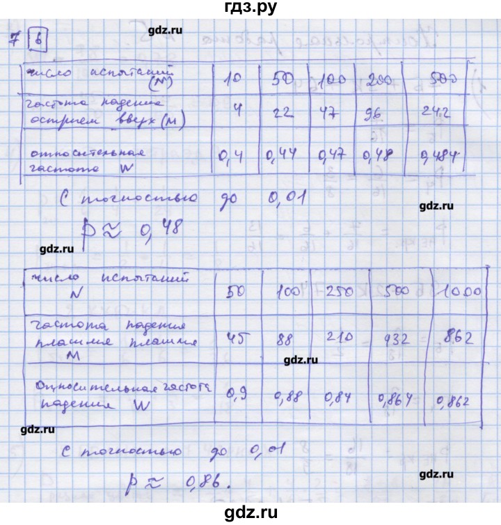 ГДЗ по алгебре 9 класс Ткачева дидактические материалы  § 26 - 7, Решебник