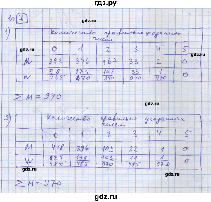 ГДЗ по алгебре 9 класс Ткачева дидактические материалы  § 27 - 10, Решебник