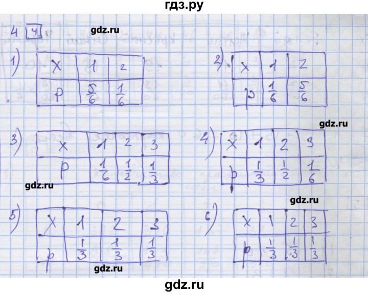 ГДЗ по алгебре 9 класс Ткачева дидактические материалы  § 27 - 4, Решебник
