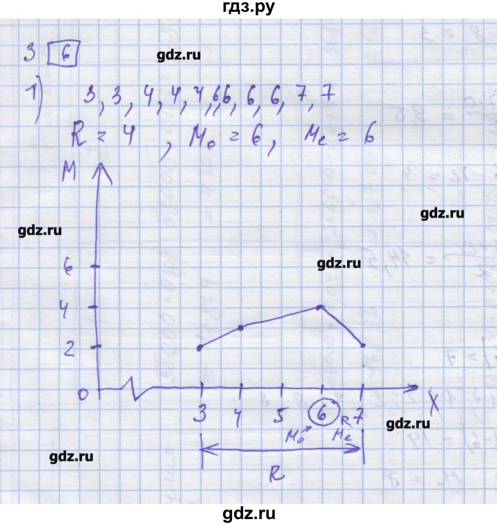 ГДЗ по алгебре 9 класс Ткачева дидактические материалы  § 30 - 3, Решебник