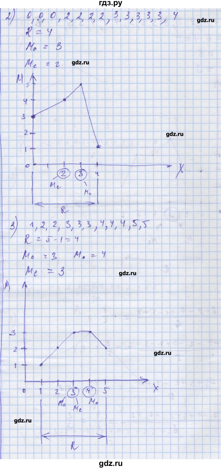 ГДЗ по алгебре 9 класс Ткачева дидактические материалы  § 30 - 3, Решебник