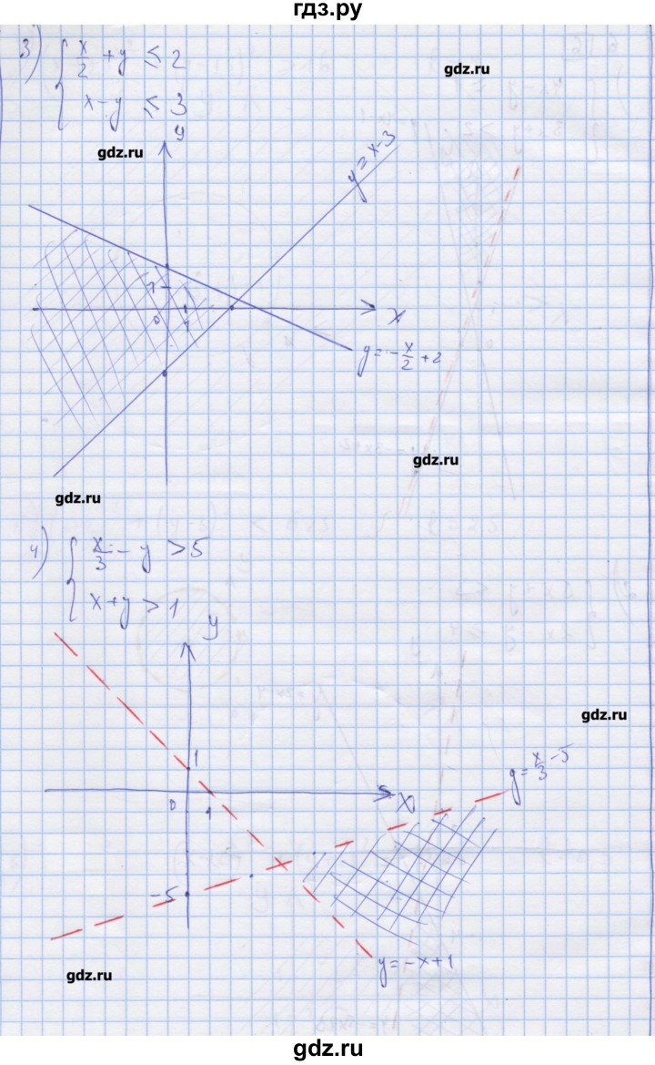 ГДЗ по алгебре 9 класс Ткачева дидактические материалы  § 35 - 6, Решебник