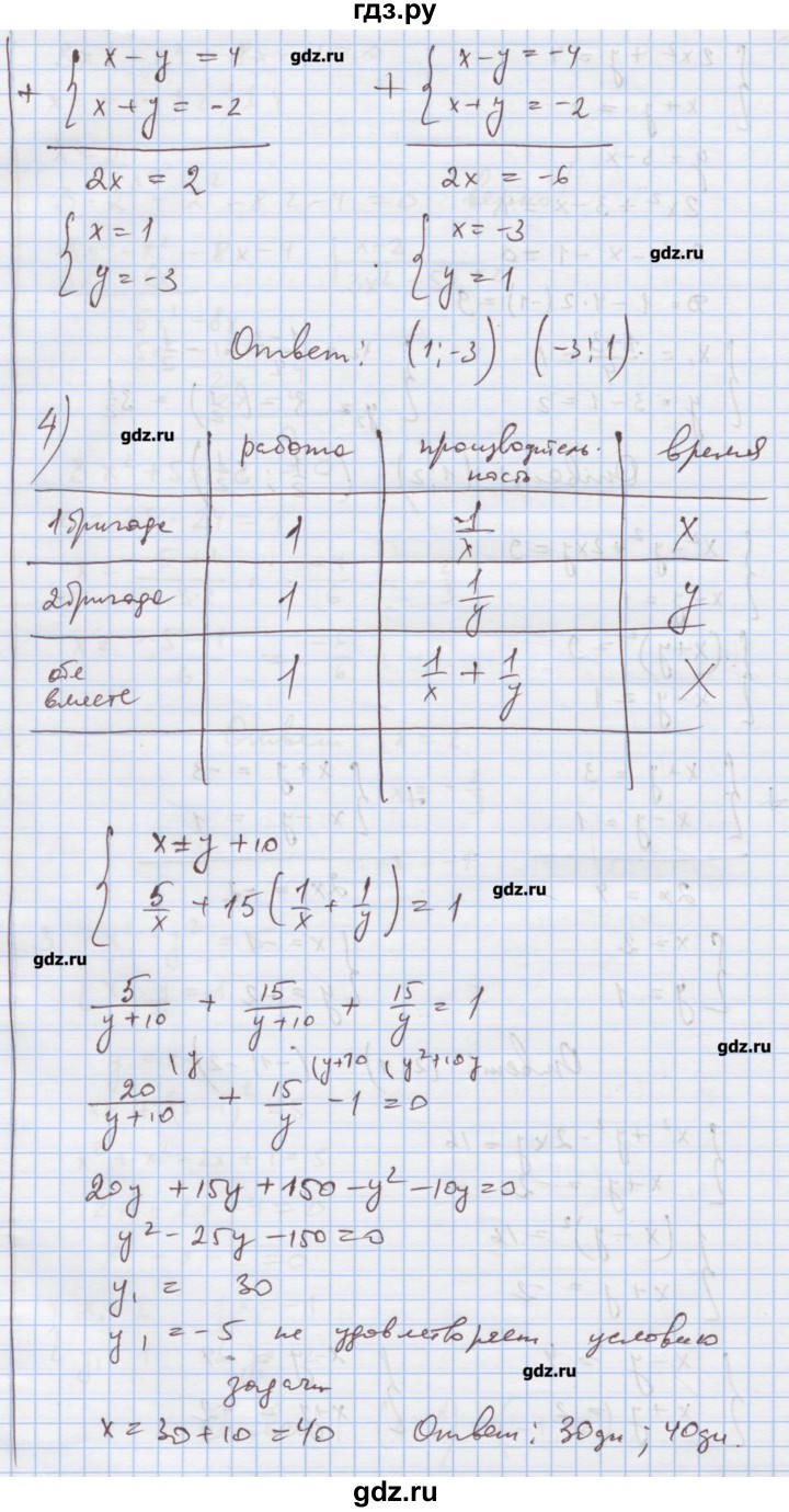 ГДЗ по алгебре 9 класс Ткачева дидактические материалы  контрольная работа № - 1, Решебник