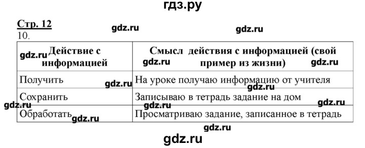 ГДЗ по информатике 4 класс Матвеева рабочая тетрадь  часть 1. страница - 12, Решебник №1