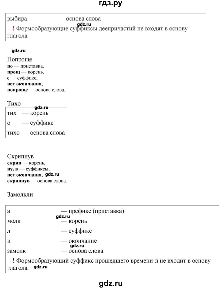 ГДЗ по русскому языку 10‐11 класс Бабайцева  Углубленный уровень упражнение - 297, Решебник