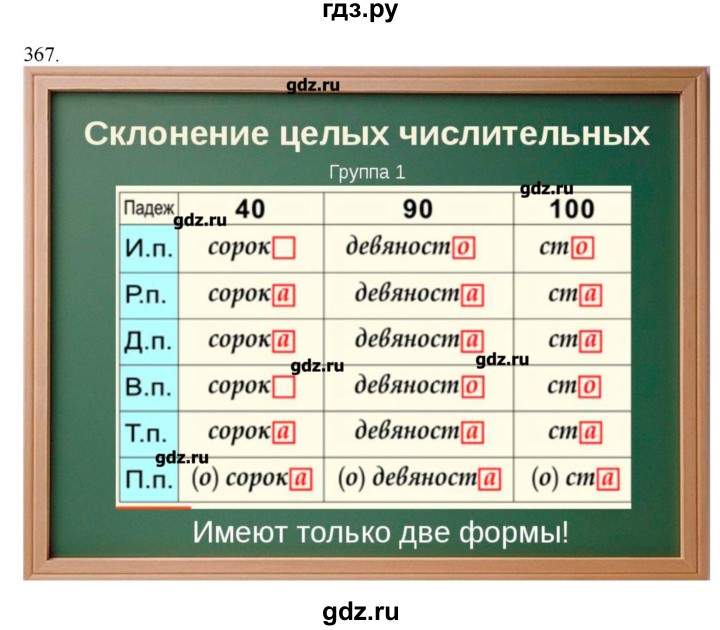 ГДЗ по русскому языку 10‐11 класс Бабайцева  Углубленный уровень упражнение - 367, Решебник