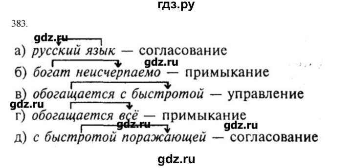 ГДЗ по русскому языку 10‐11 класс Бабайцева  Углубленный уровень упражнение - 383, Решебник