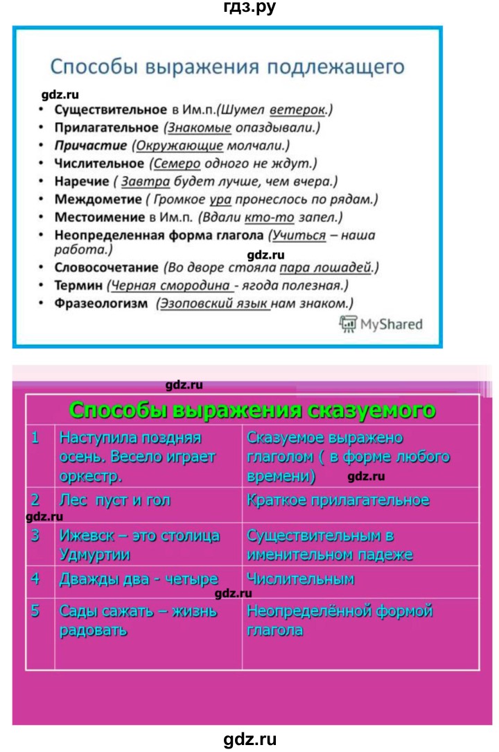 ГДЗ по русскому языку 10‐11 класс Бабайцева  Углубленный уровень упражнение - 407, Решебник