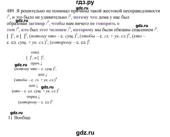ГДЗ по русскому языку 10‐11 класс Бабайцева  Углубленный уровень упражнение - 489, Решебник