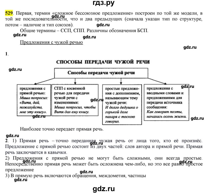 ГДЗ по русскому языку 10‐11 класс Бабайцева  Углубленный уровень упражнение - 529, Решебник