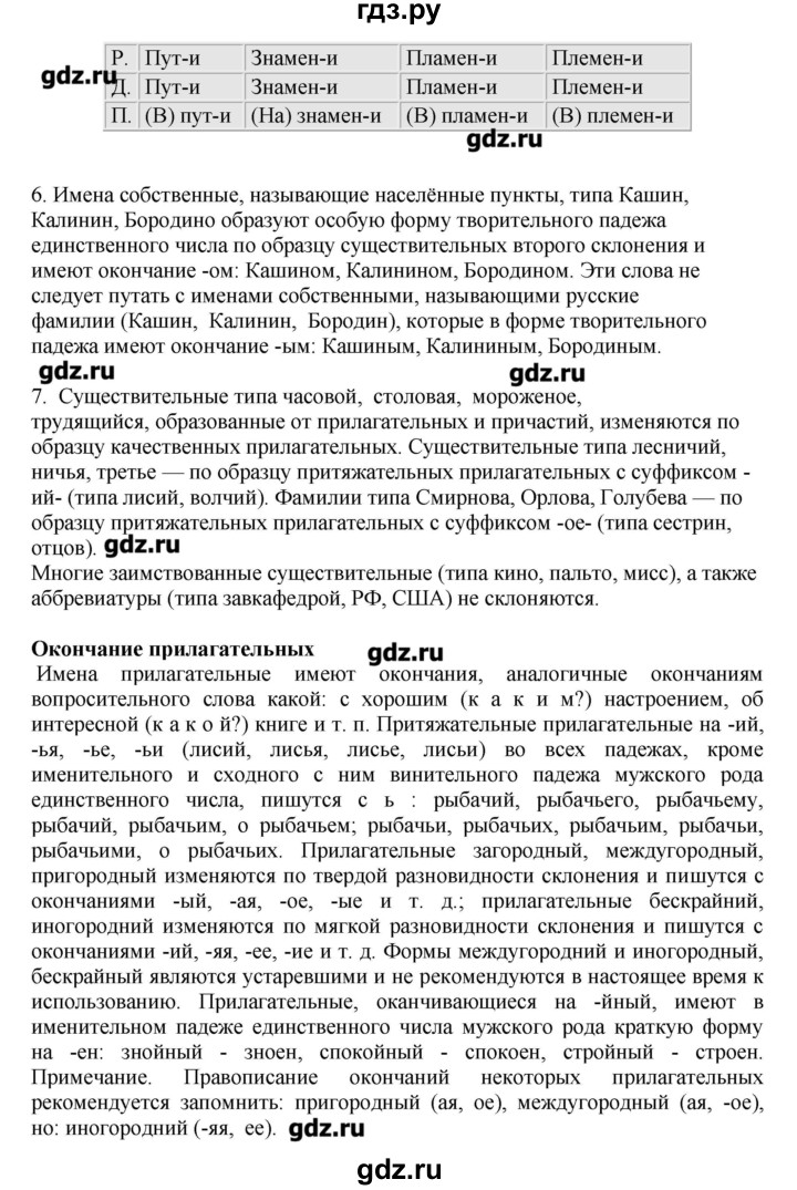 ГДЗ по русскому языку 10‐11 класс Бабайцева  Углубленный уровень повторение морфологии - 12, Решебник