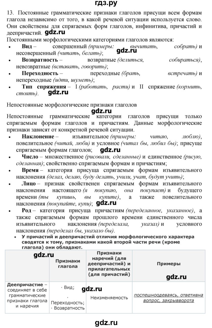 ГДЗ по русскому языку 10‐11 класс Бабайцева  Углубленный уровень повторение морфологии - 13, Решебник