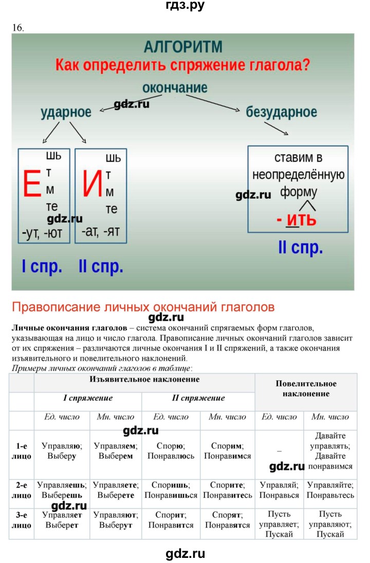 ГДЗ по русскому языку 10‐11 класс Бабайцева  Углубленный уровень повторение морфологии - 16, Решебник