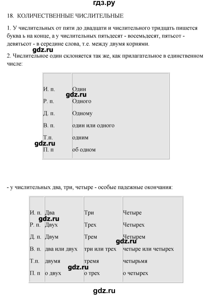ГДЗ по русскому языку 10‐11 класс Бабайцева  Углубленный уровень повторение морфологии - 18, Решебник