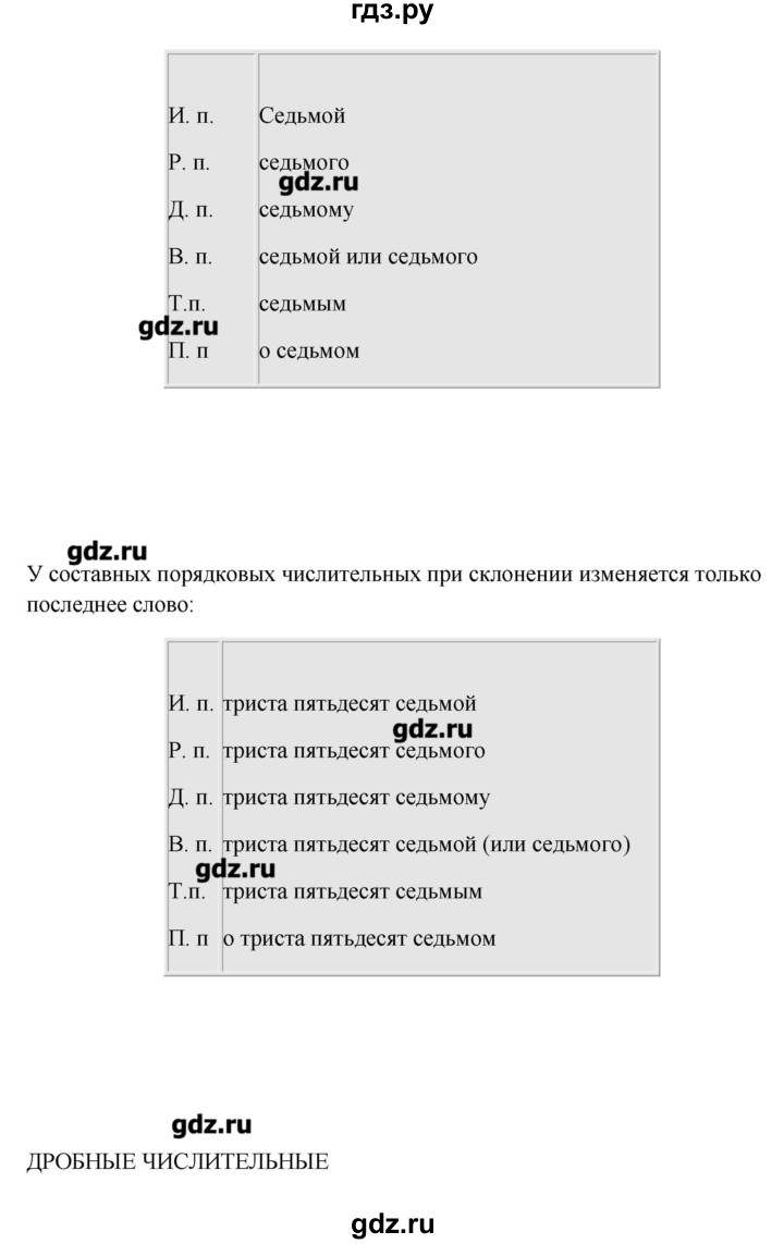 ГДЗ по русскому языку 10‐11 класс Бабайцева  Углубленный уровень повторение морфологии - 18, Решебник