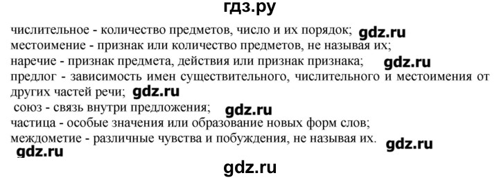 ГДЗ по русскому языку 10‐11 класс Бабайцева  Углубленный уровень повторение морфологии - 2, Решебник