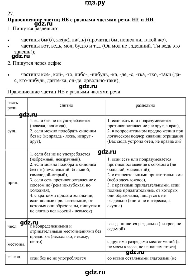 ГДЗ по русскому языку 10‐11 класс Бабайцева  Углубленный уровень повторение морфологии - 27, Решебник