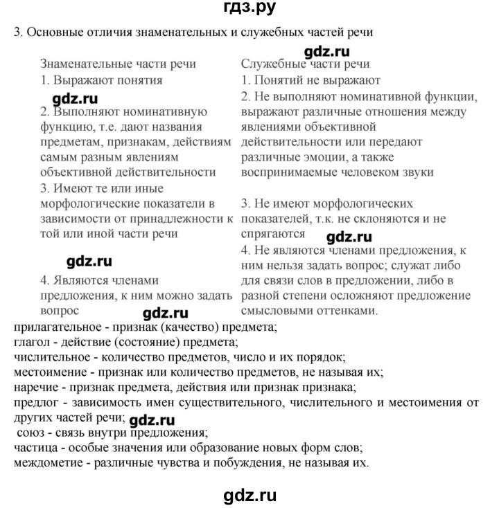 ГДЗ по русскому языку 10‐11 класс Бабайцева  Углубленный уровень повторение морфологии - 3, Решебник