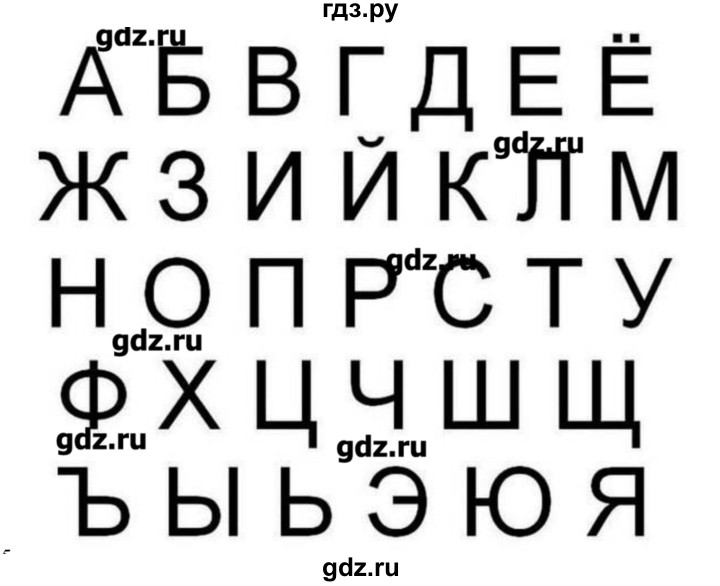 ГДЗ по русскому языку 10‐11 класс Бабайцева  Углубленный уровень повторение фонетики - 4, Решебник