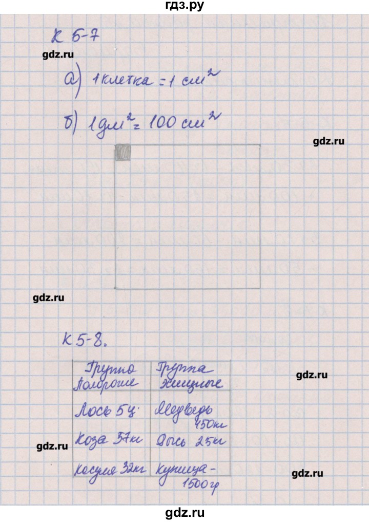 ГДЗ по математике 4 класс Нефедова контрольные и диагностические работы  страница - 37, Решебник №1