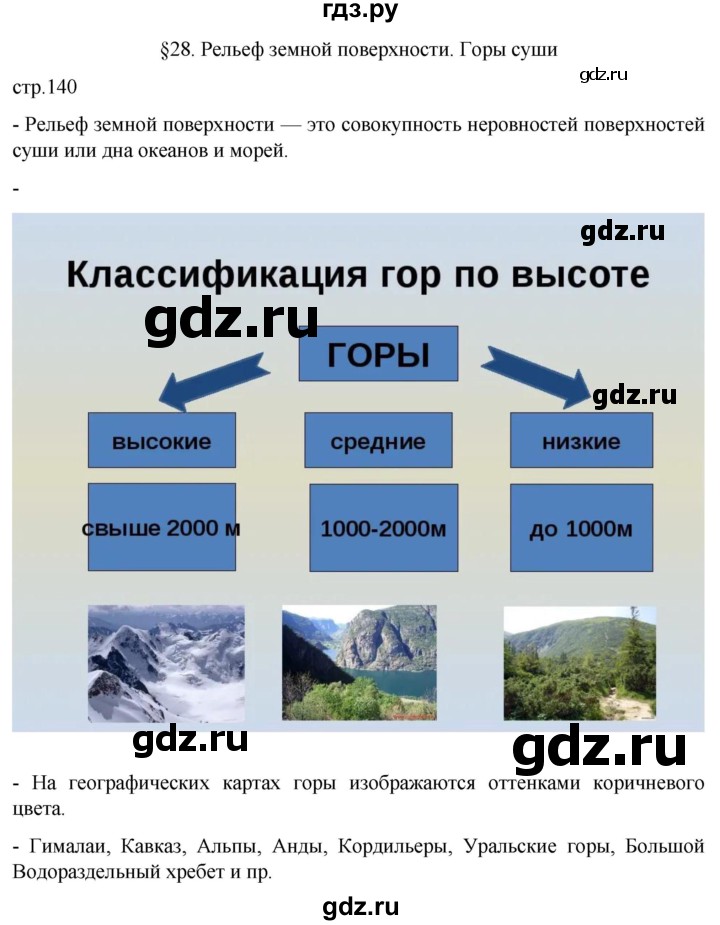 ГДЗ по географии 5 класс  Летягин   страница - 140, Решебник 2023