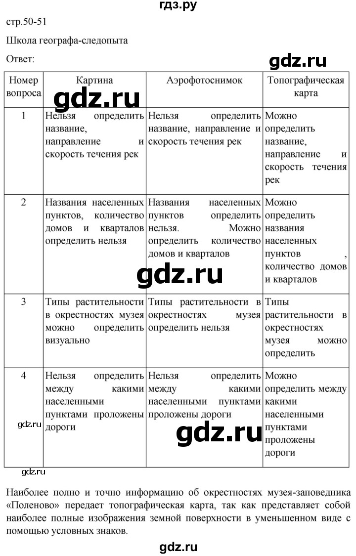 ГДЗ по географии 5 класс  Летягин   страница - 50, Решебник 2023